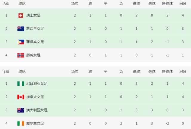 免费操网站